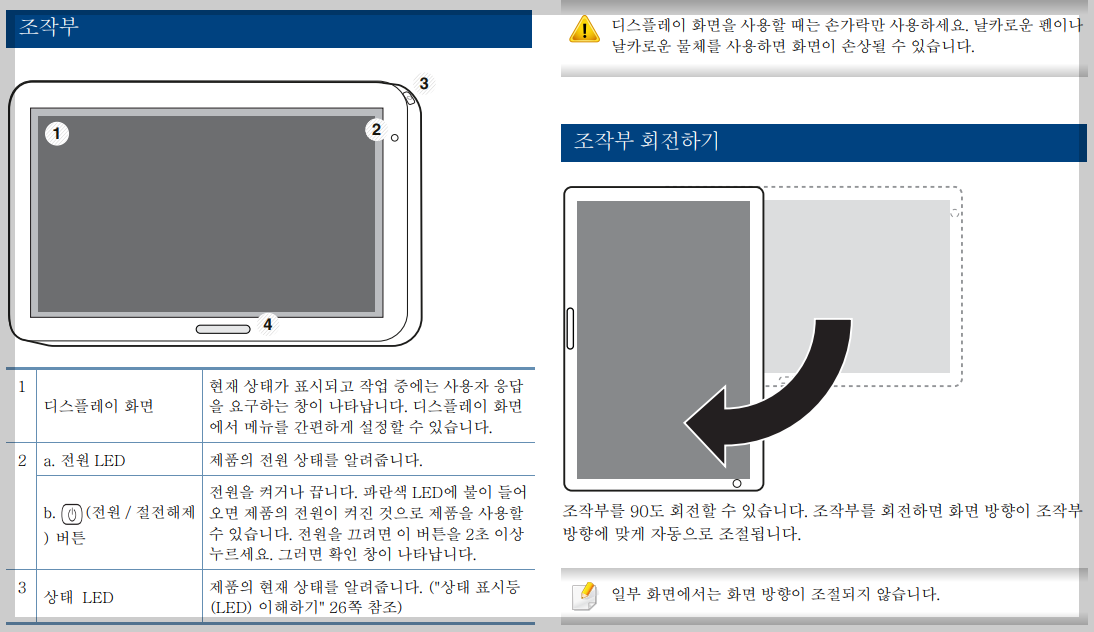 조작부