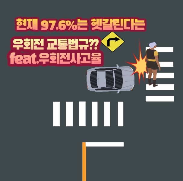  현재 운전자중 97.6%는 헷갈린다는 우회전 교통법규? 그 진실은? feat.우회전 사고율?