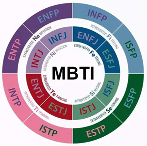  MBTI 무료 검사 사이트 - E, I 차이는 성향? 성격유형 해석방법