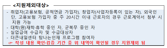  제주도 구직청년(만19세~39세) 재난긴급생활지원금 신청
