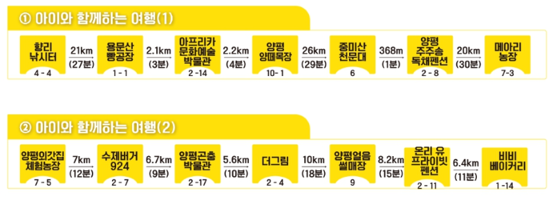 경기도 양평 겨울축제 코스