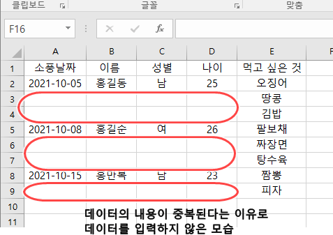 중복으로 데이터가 비어 있는 모습