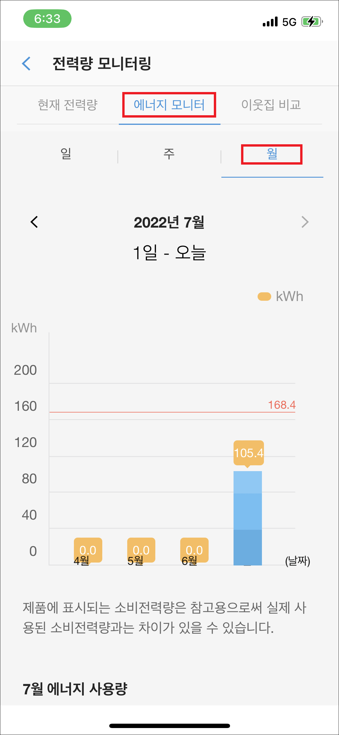 삼성 SmartThings 앱 월 단위 에너지 모니터링
