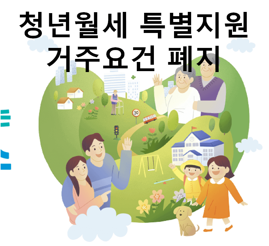 청년월세특별지원