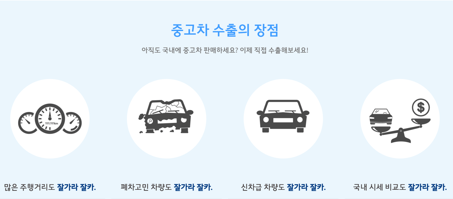 내차팔기 헤이딜러 중고차 판매 방법