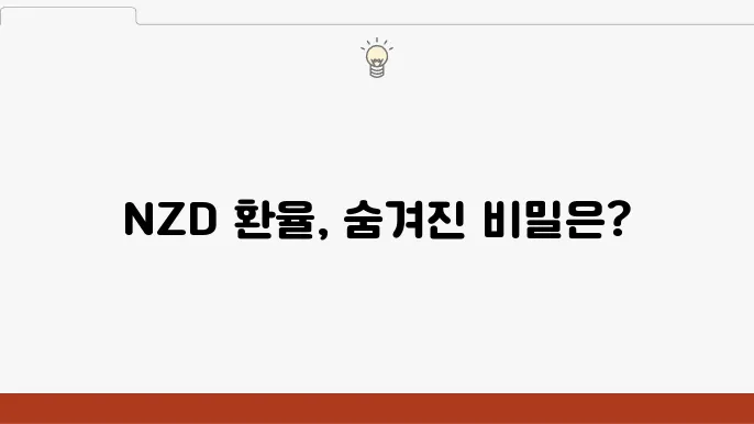 2022년 뉴질랜드 환율 변화
