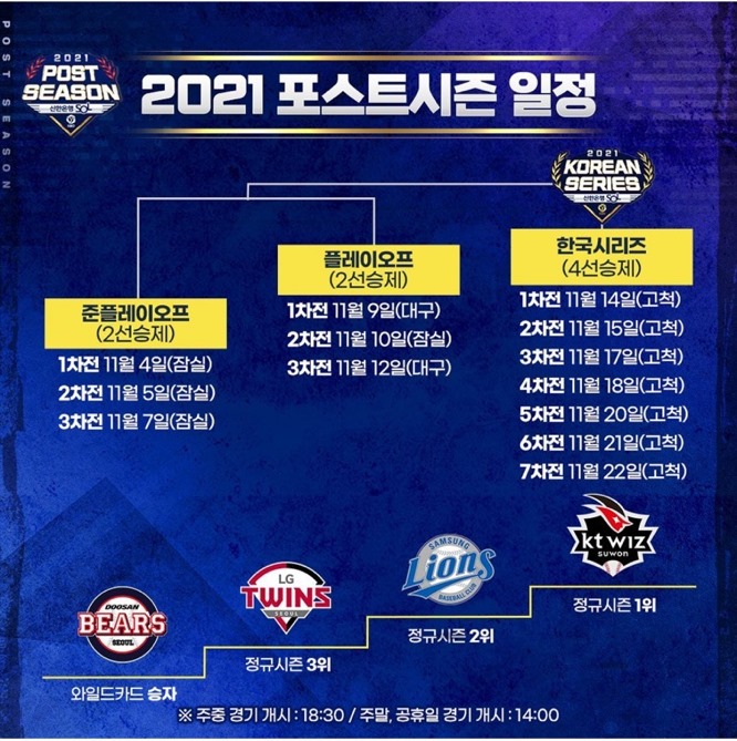 2021 POSTSEASON 일정