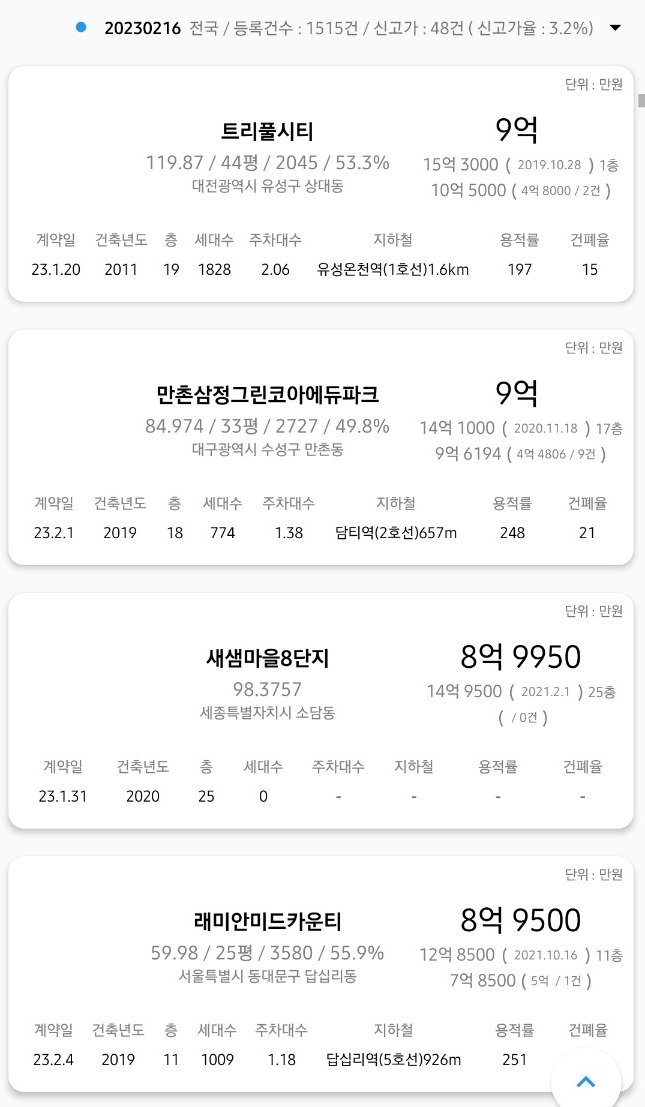 2023년 2월 16일 아파트 19