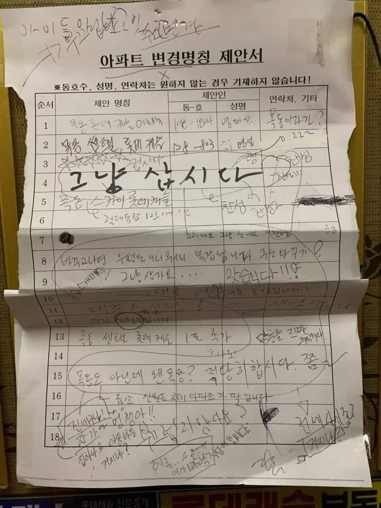  아파트 명칭 변경 제안서