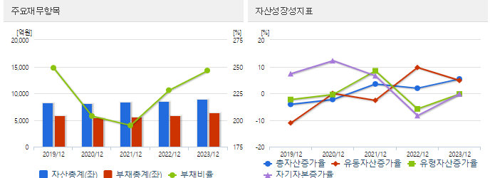 TOP엔진 이미지