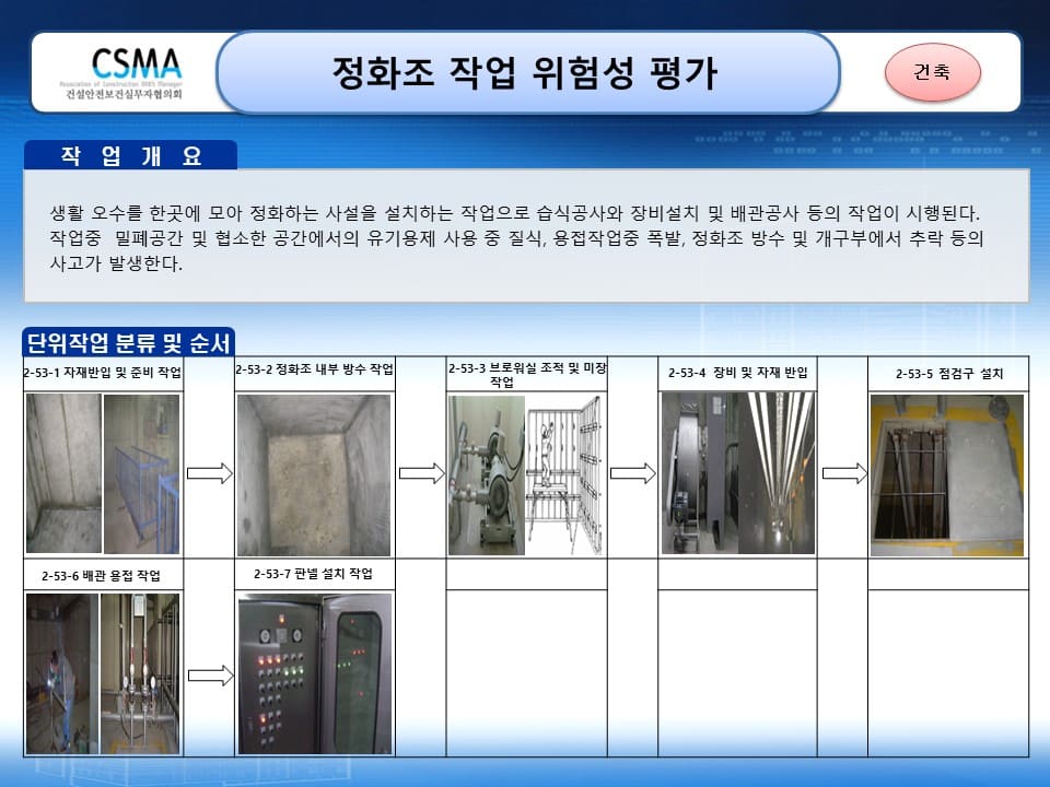  [건설공사 안전비법]_정화조 설치 작업 위험성평가 양식