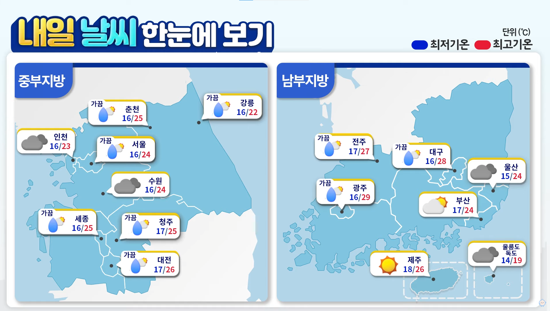 2021년 05월 30일 ~ 06월 9일 기상청 날씨전망, 날씨예보, 비소식, 다음주 날씨, 주말 날씨예보