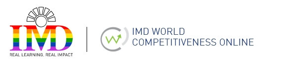  2021 IMD 국가경쟁력 순위...한국은? VIDEO:2021 The IMD World Competitiveness Ranking