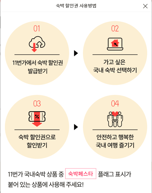 11번가 숙박페스타 할인권 사용방법