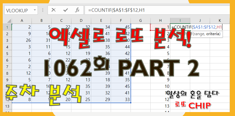  로또 1062회 예상번호 분석 (주차패턴)