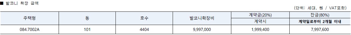 동탄역롯데캐슬무순위-8