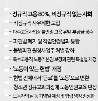 심상정 공약