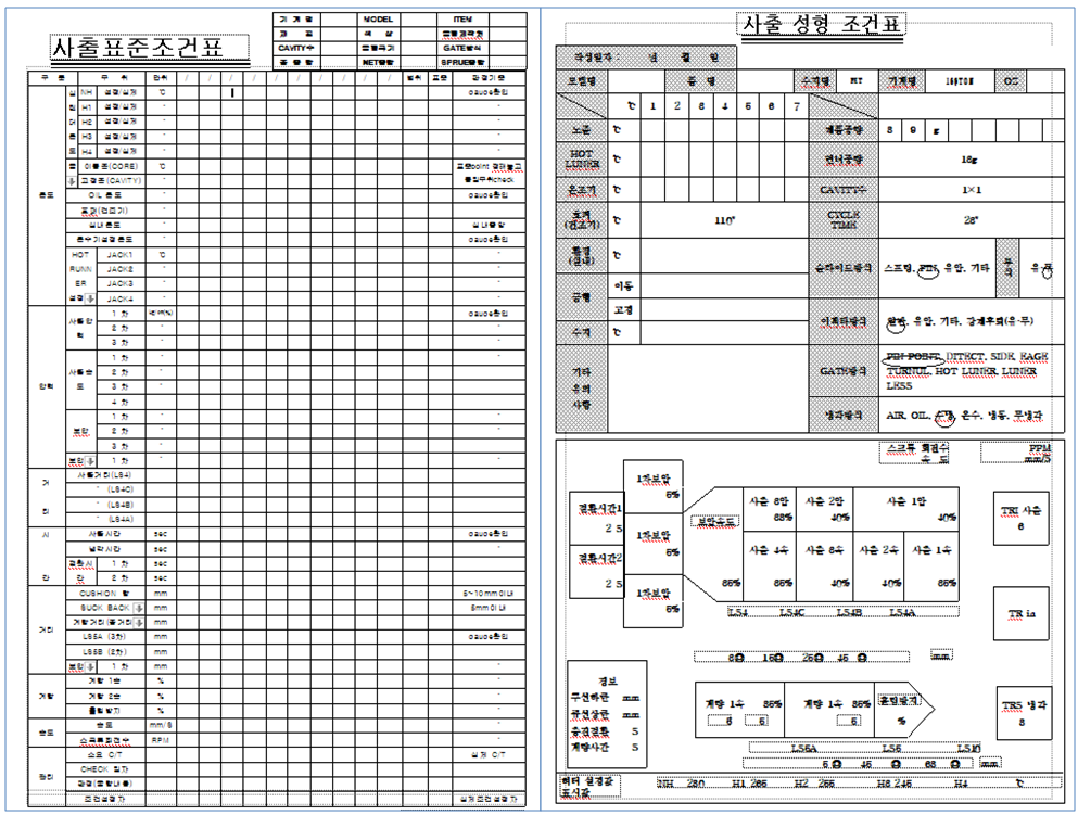 사출성형표준조건표