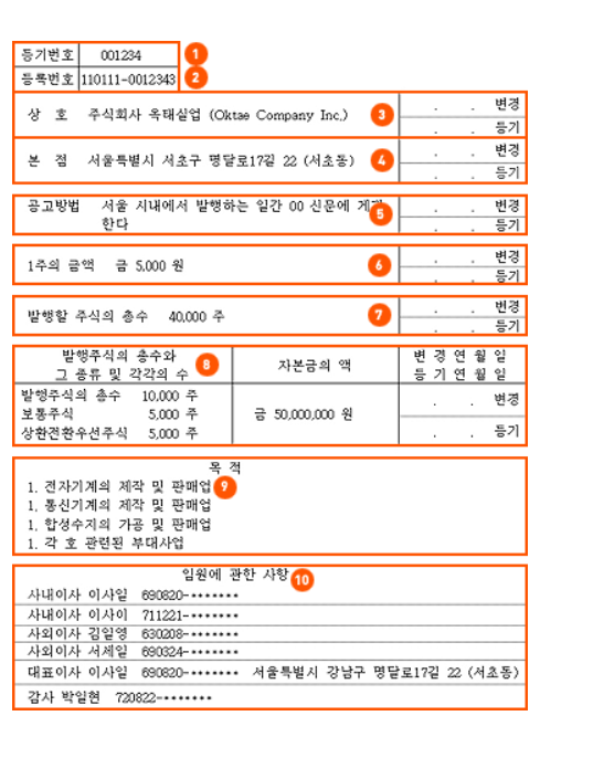 법인등기 보는 방법(feat. 주식회사 설립등기)1