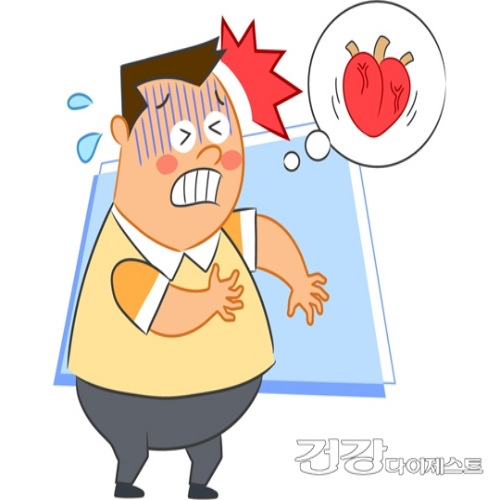  맥박이 빠르면 무슨 문제 있나? (정상수치, 맥박 재는법)