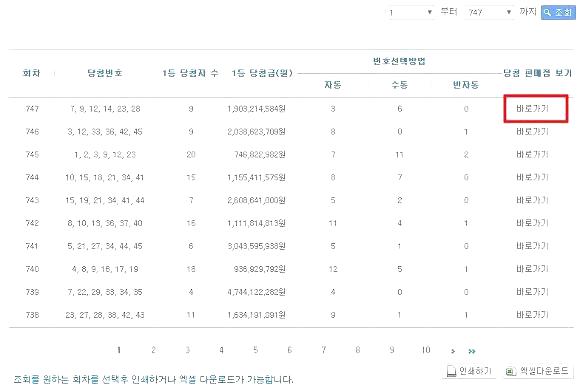로또일등당첨지역