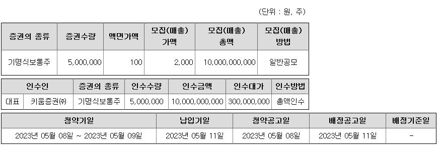 키움스팩8호 공모주 청약 증권사