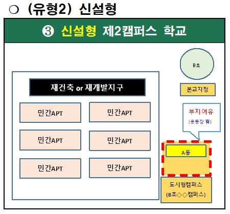 도시형캠퍼스-8