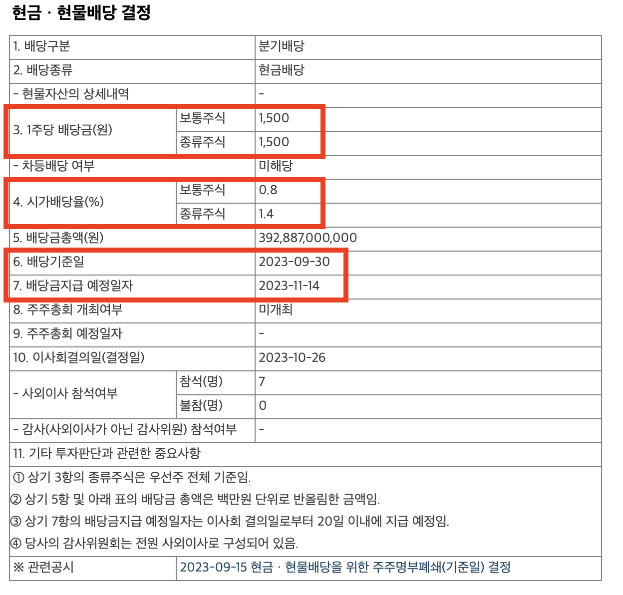 현대차배당금 주식배당금 조회 방법