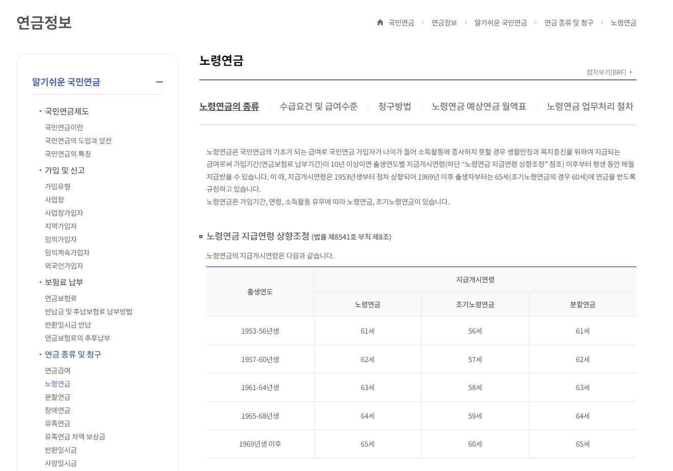 국민연금-노령연금-수령나이