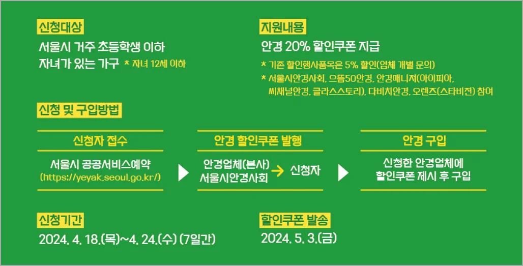 서울 어린이 눈건강 지킴이 사업 홍보물