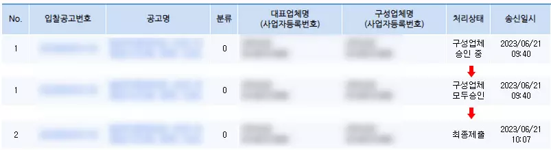 공동수급협정서 처리상태