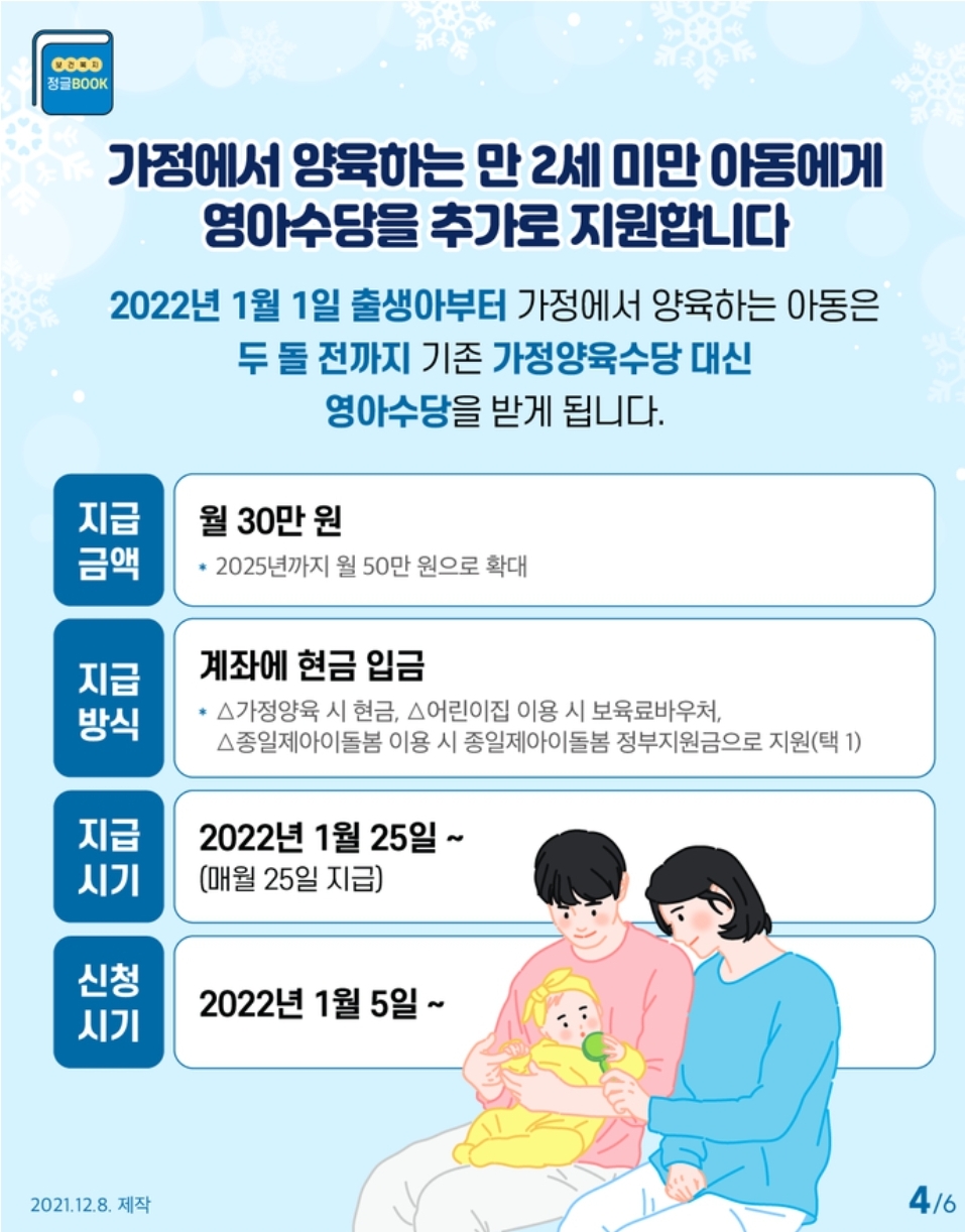 영아수당