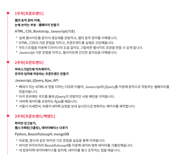  스파르타 코딩클럽 내일배움단 국비지원 솔직 후기