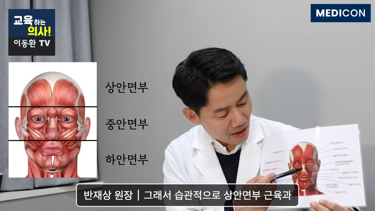 "1주일만에 볼살이 차오릅니다" 성형외과 전문의가 알려주는 '이곳'에 힘만 줘도 얼굴 노화 막아주는 근육 운동법