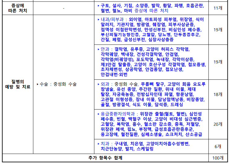 반려동물 진료비 부가세 면제 확대 세부항목