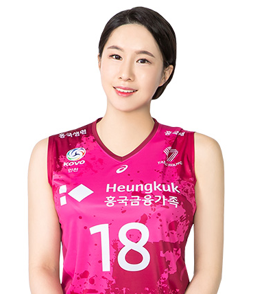  김연경이 김다솔에게 바라는 토스, 페이크토스, 완전 노마크상태로로 만들어 블로커를 바보 만드는 슈퍼 플레이, 흥국생명 핑크스파이더스, 수련선수 출신 김다솔의 인간승리, 이번 기회를 ..