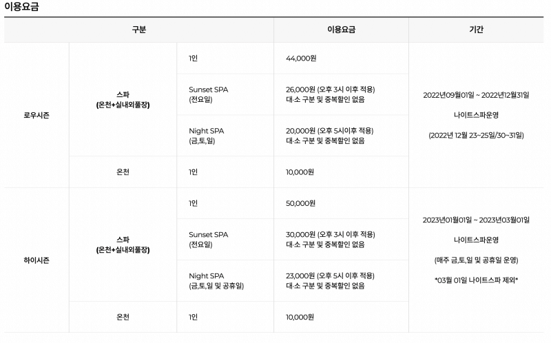 파라다이스 스파 도고 이용요금 및 운영시간