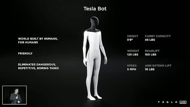 모두가 궁금해 하는 공상과학에나 나오는 테슬라의 AI 휴머노이드 로봇 &#39;옵티머스&#39; VIDEO: Elon Musk: Tesla&#39;s &#39;AI humanoid robot Optimus&#39; ready in three months