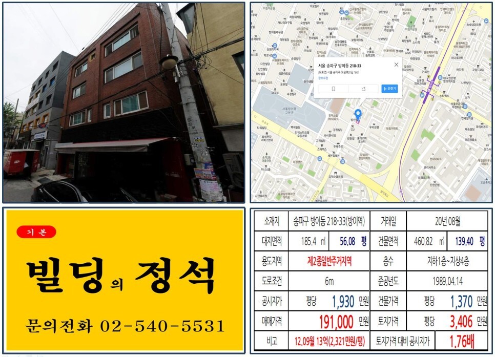  [송파구 역세권 10억 꼬마빌딩 실거래가 조회] 방이동 218-33 (방이역) 19.1억 원, 평당 3,406만 원 매매되었습니다. 위례신사선,