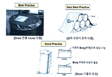 옥외드림 저장방법