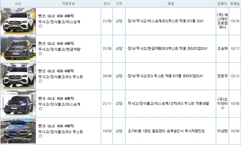 벤츠 gle450 중고 가격