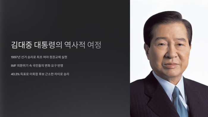 1998년 김대중 대통령 취임의 의미