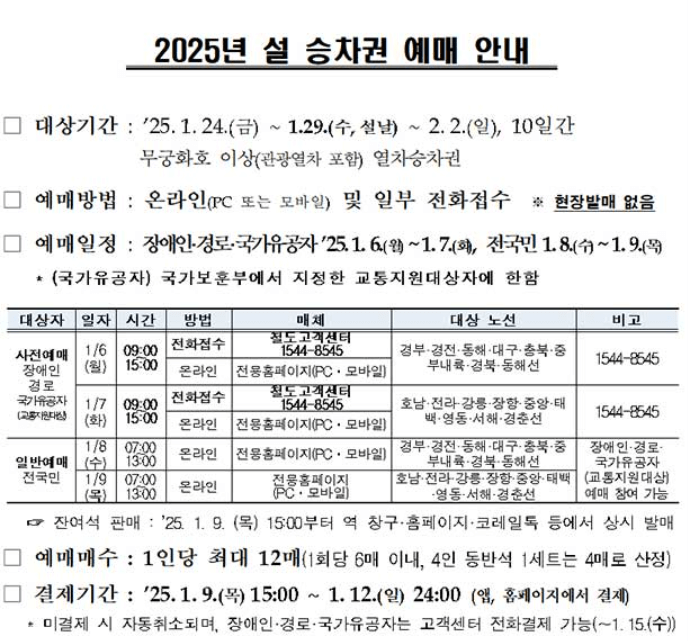 2025 설날 ktx 코레일 기차 예매일정 예매방법 결제이벤트