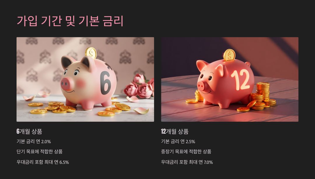 선택 가능한 가입 기간 및 기본 금리