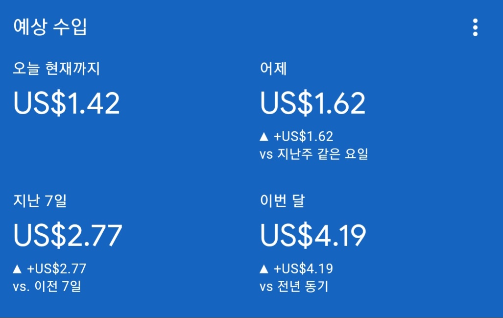  에드센스 승인 팁과 애드센스 승인 후 첫수익