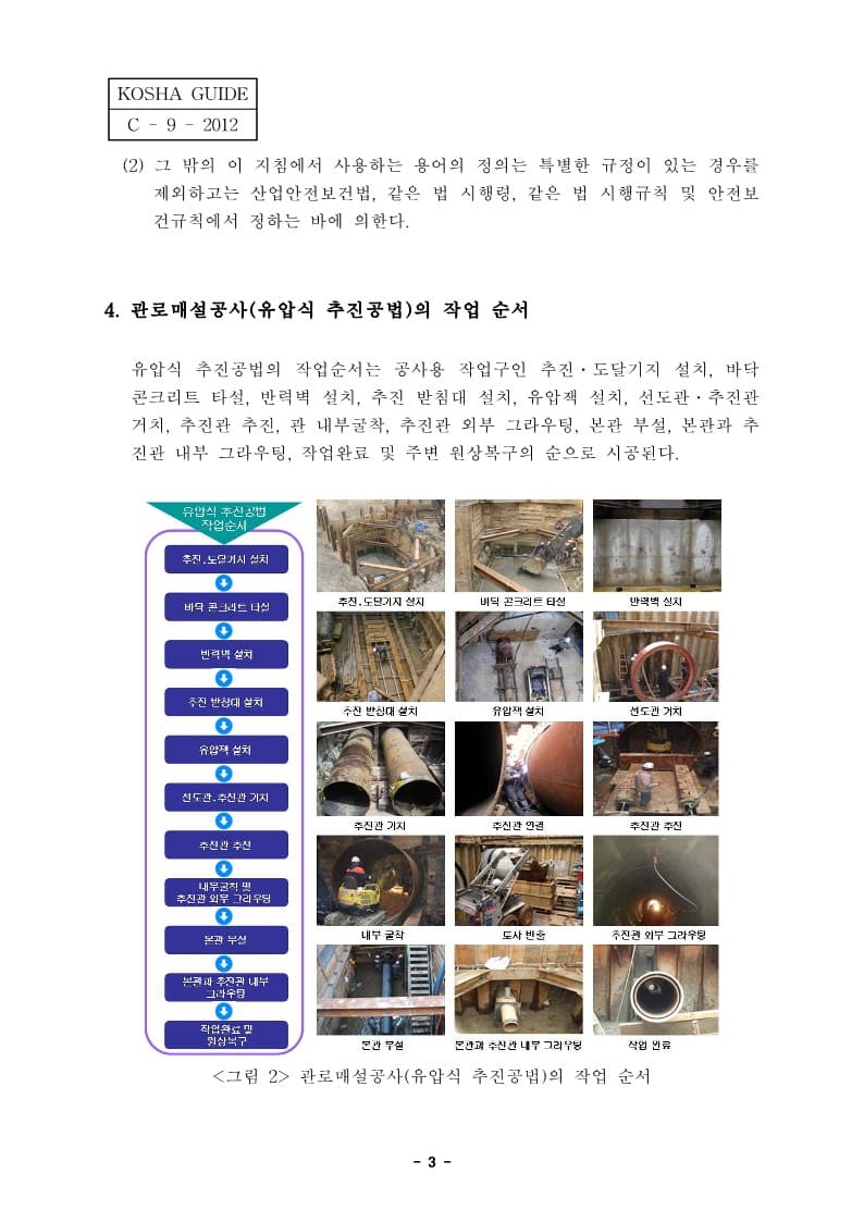  [건설공사 안전비법]_관로매설공사(유압식 추진공법) 안전보건작업지침