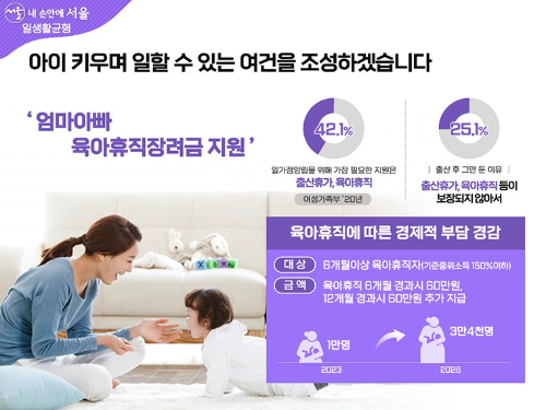 알트태그-서울시 엄마아빠 육아휴직 장려금 지원