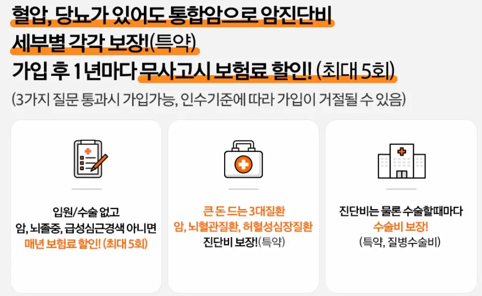 실버보험 부모님보험 시니어보험 노인보험