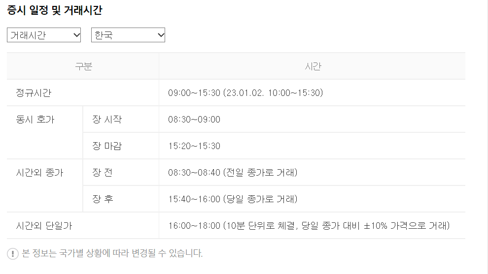  국내주식 주식시세 (feat 미국 주식)