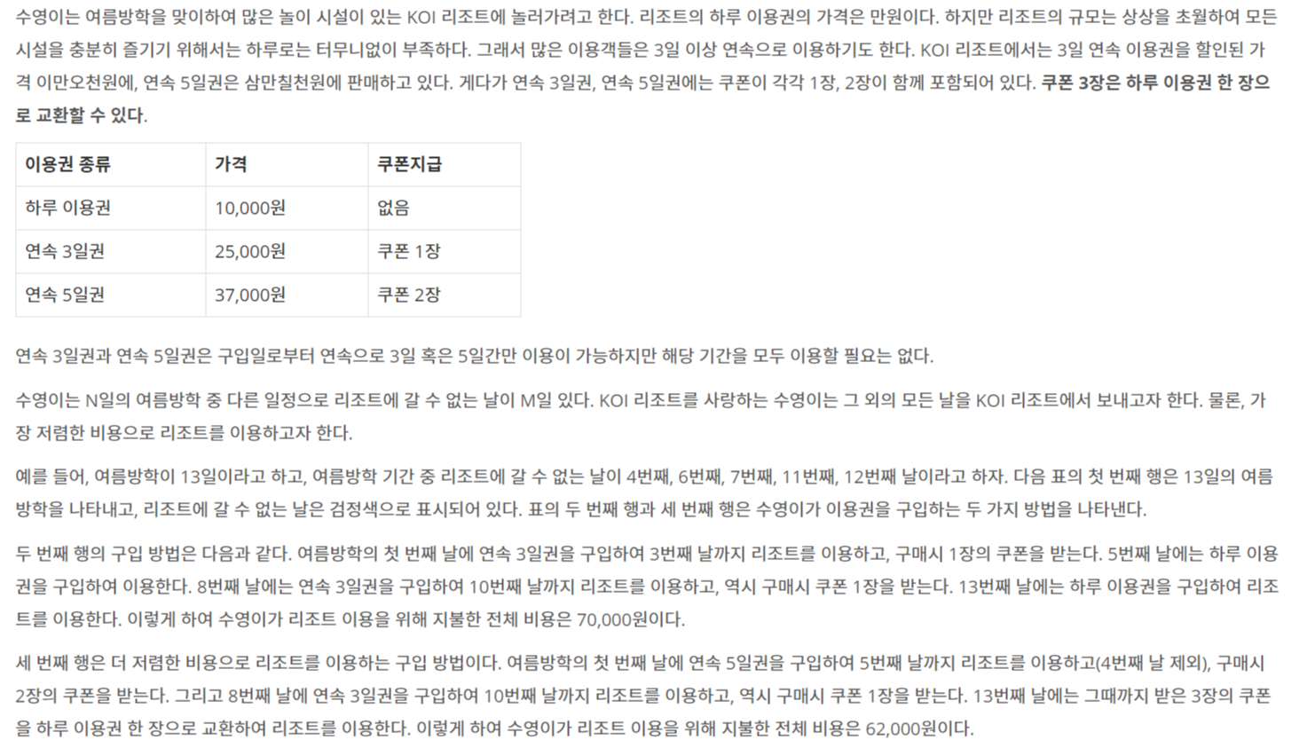  [BOJ/백준] 13302 리조트 - 파이썬